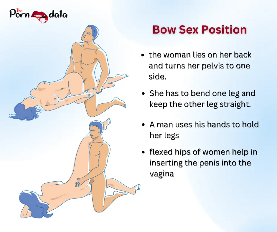 Bow Sex Position