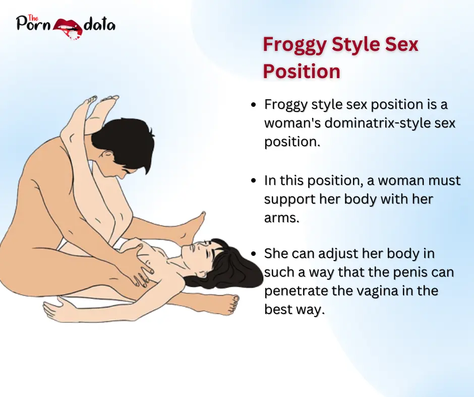 Froggy Style Sex Position